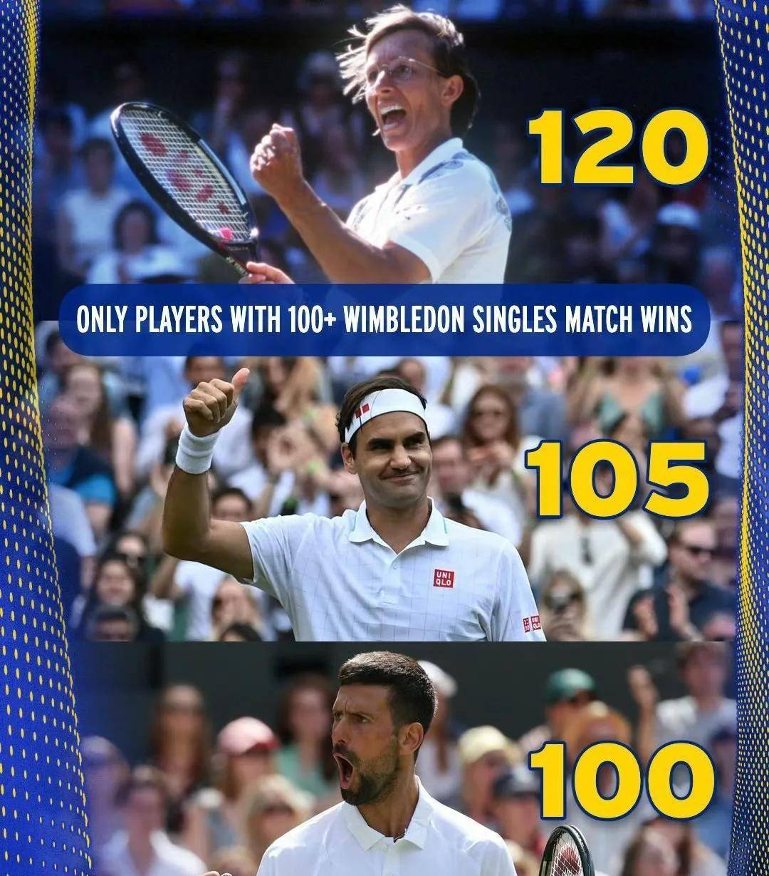 ATP总决赛碾压温网，德约科维奇点燃赛场的简单介绍