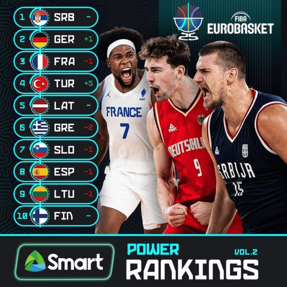 体育界热议世界级篮球比赛的看点