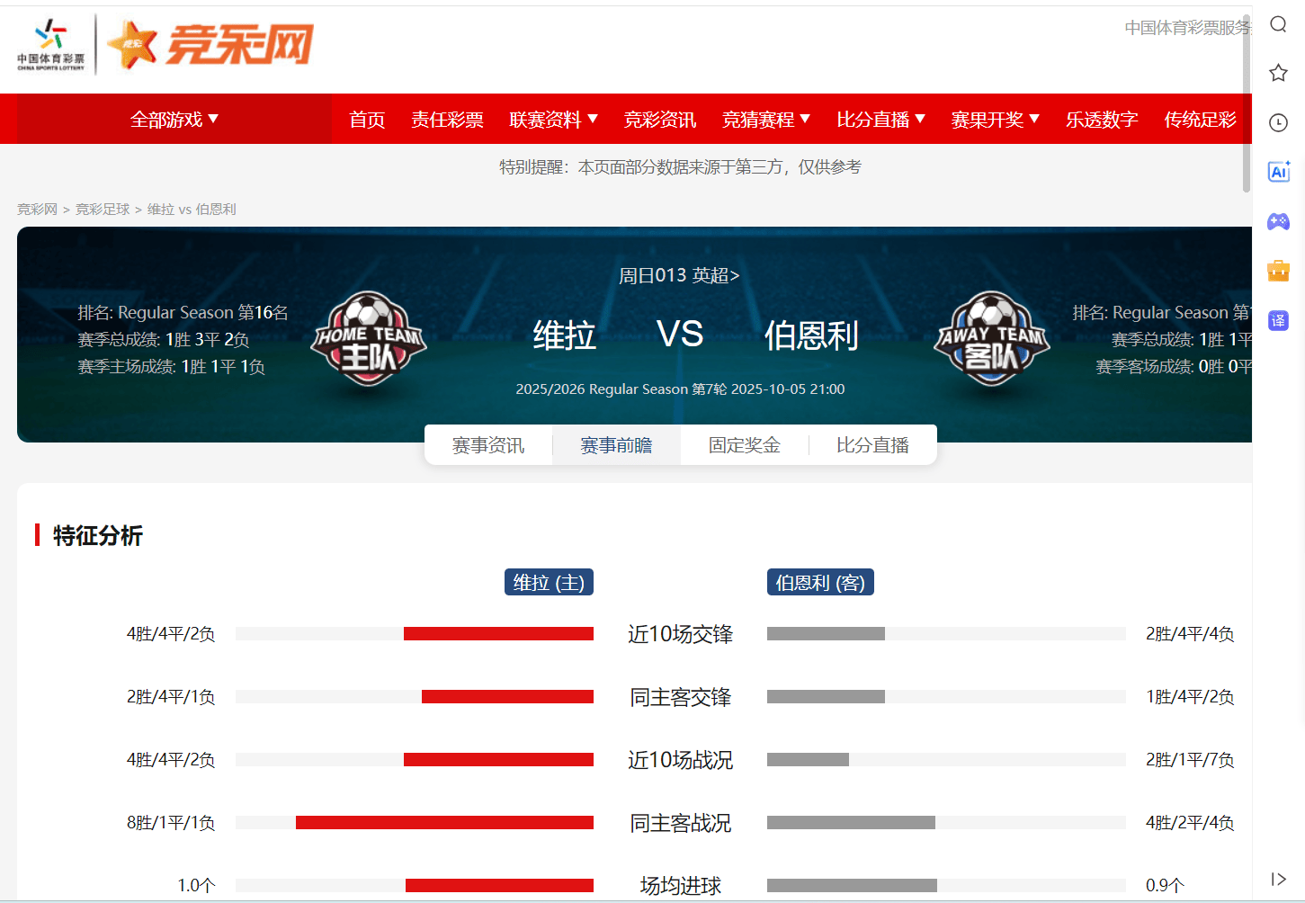 英超强队巅峰对决,胜者将称霸的简单介绍 英超强队巅峰对决,胜者将称霸的简单介绍