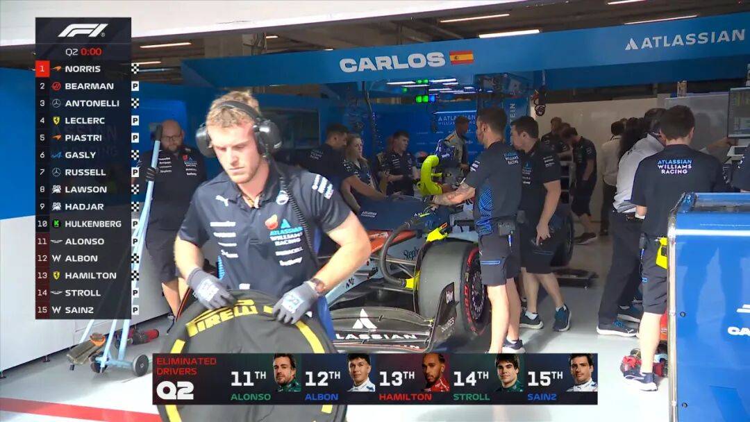 红牛二队翻盘威廉姆斯，皮亚斯特里扛起全队的简单介绍