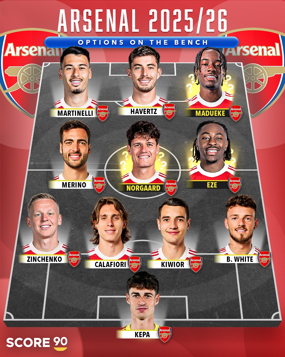 AC米兰力克阿森纳，法比尼奥扛起全队的简单介绍