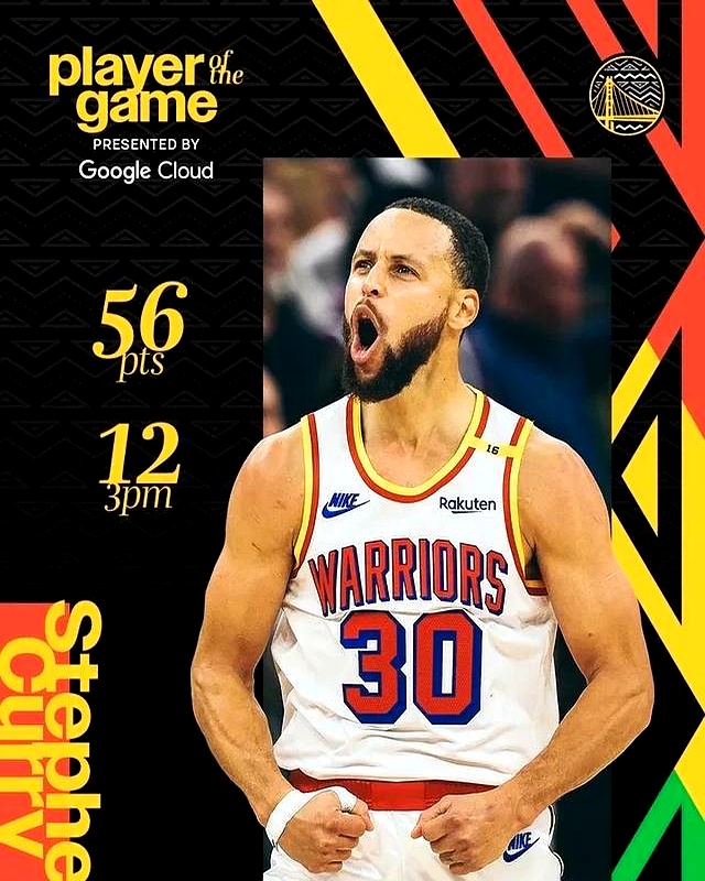 勇士表现出色，豪取五连胜的简单介绍