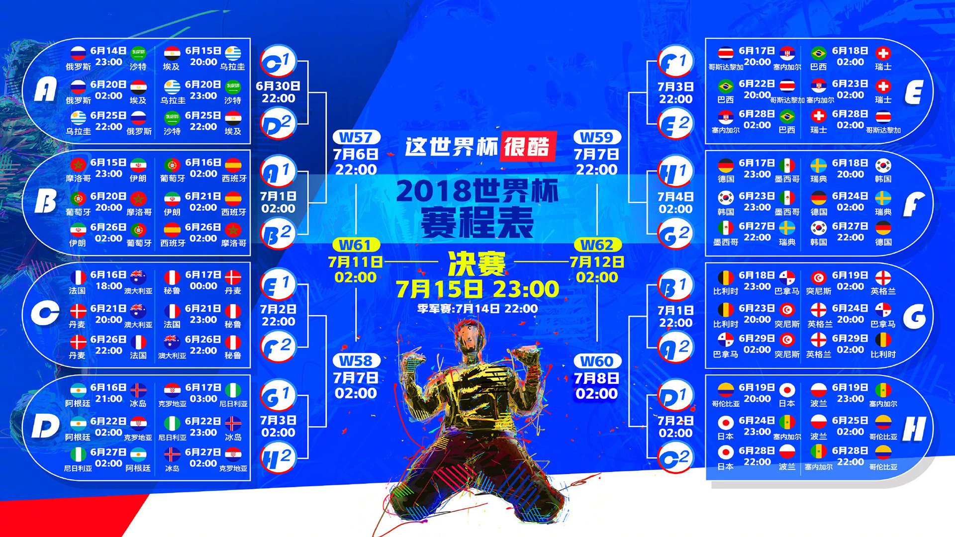 黄蜂蛰伏终觉醒，切特一箭定江山，新生代关键先生的诞生
